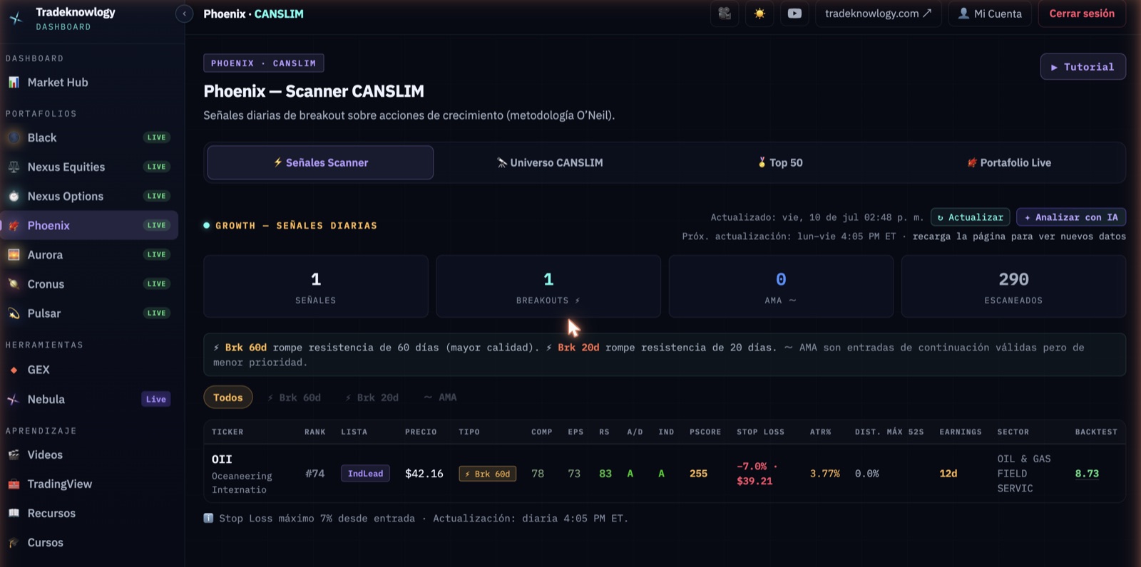 Scanner CANSLIM de Phoenix — señales diarias de breakout